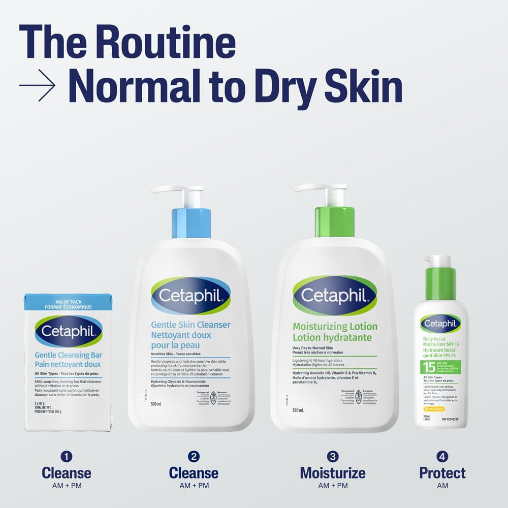 Moisturizing Lotion (500Ml) - Hydrating Body Lotion and Moisturizer for All Skin Types - Nourishing Lotion for Sensitive Skin - Fragrance Free, Hypoallergenic, Non-Comedogenic -Dermatologist Recommended